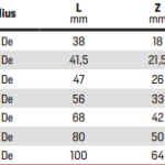 RACCORD A SERTIR COUDE FF 90° – Image 3